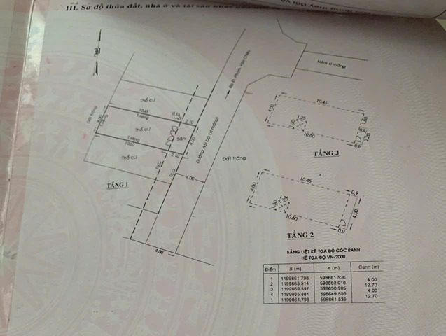 BÁN NHÀ PHƯỜNG THÔNG TÂY HỘI GÒ VẤP