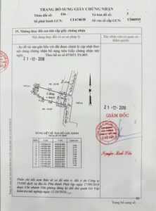 Bán Nhà Phường Hạnh Thông Gò Vấp Dưới 5 Tỷ